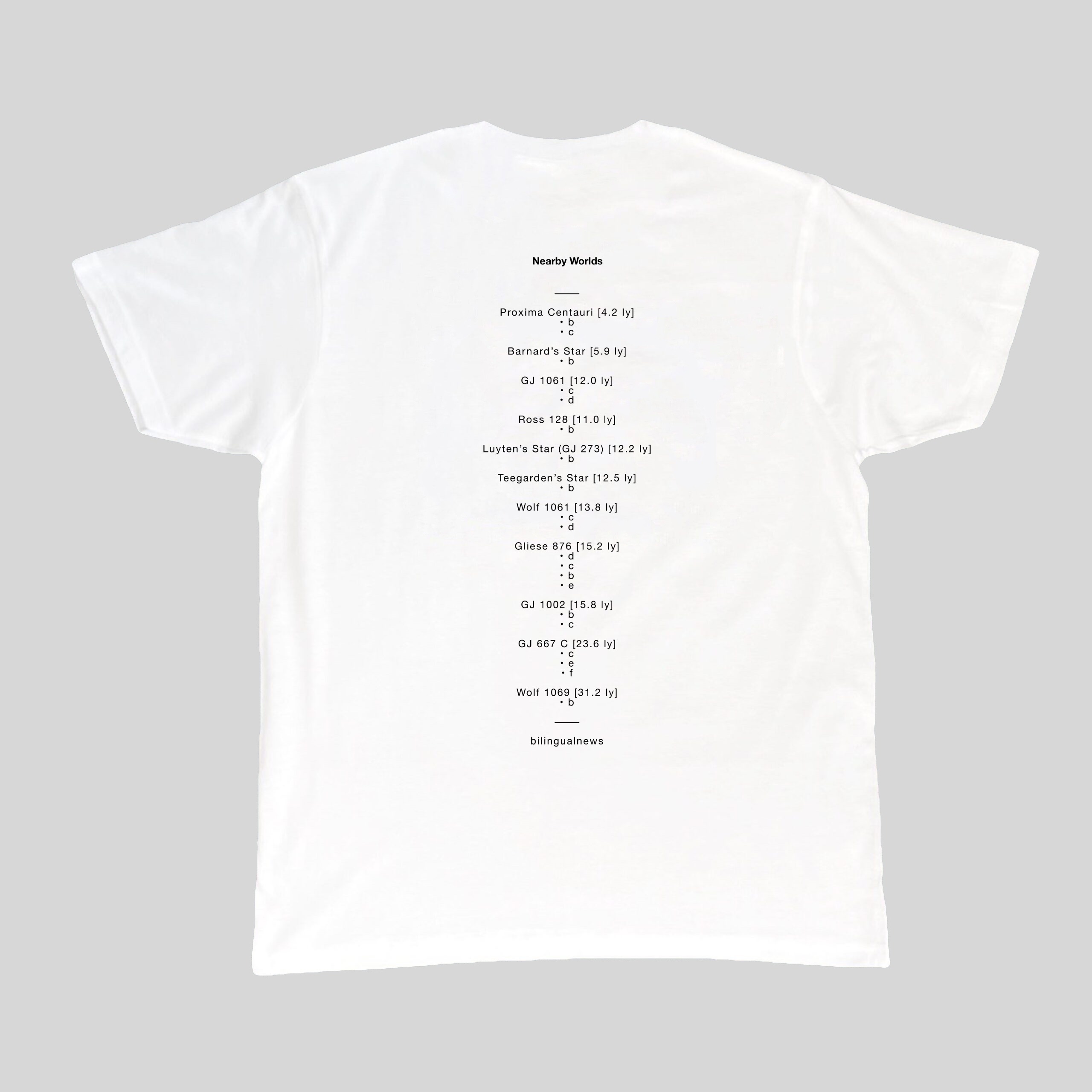 Nearby Worlds Nearby Worlds